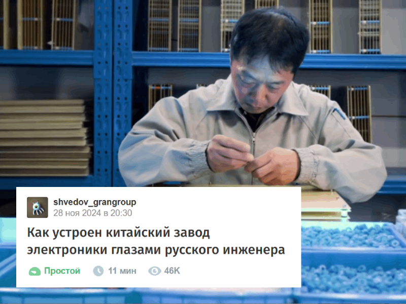 Кейс ГРАН Груп