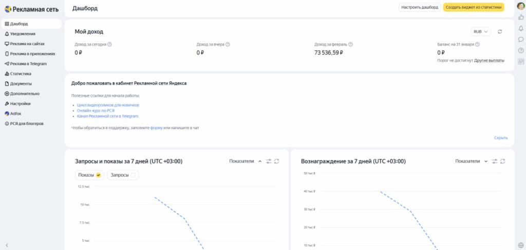 Доход от рекламы в РСЯ