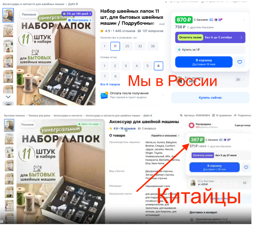 Сравнение карточек
