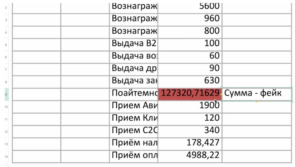 Отчеты продавца