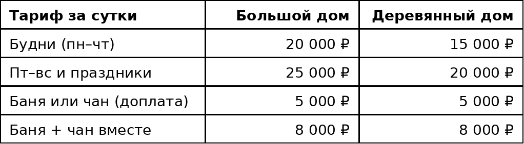 Цены 2026 года