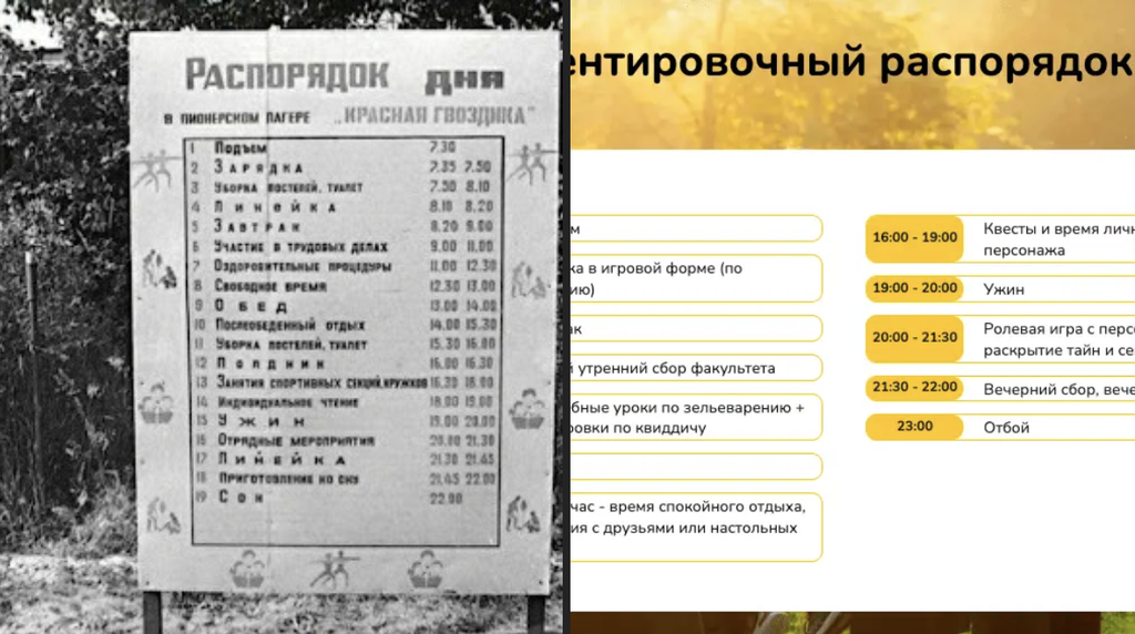 Распорядок дня